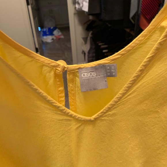 COPY - NWOT ASOS Open-back Swim Coverup - Picture 4 of 7